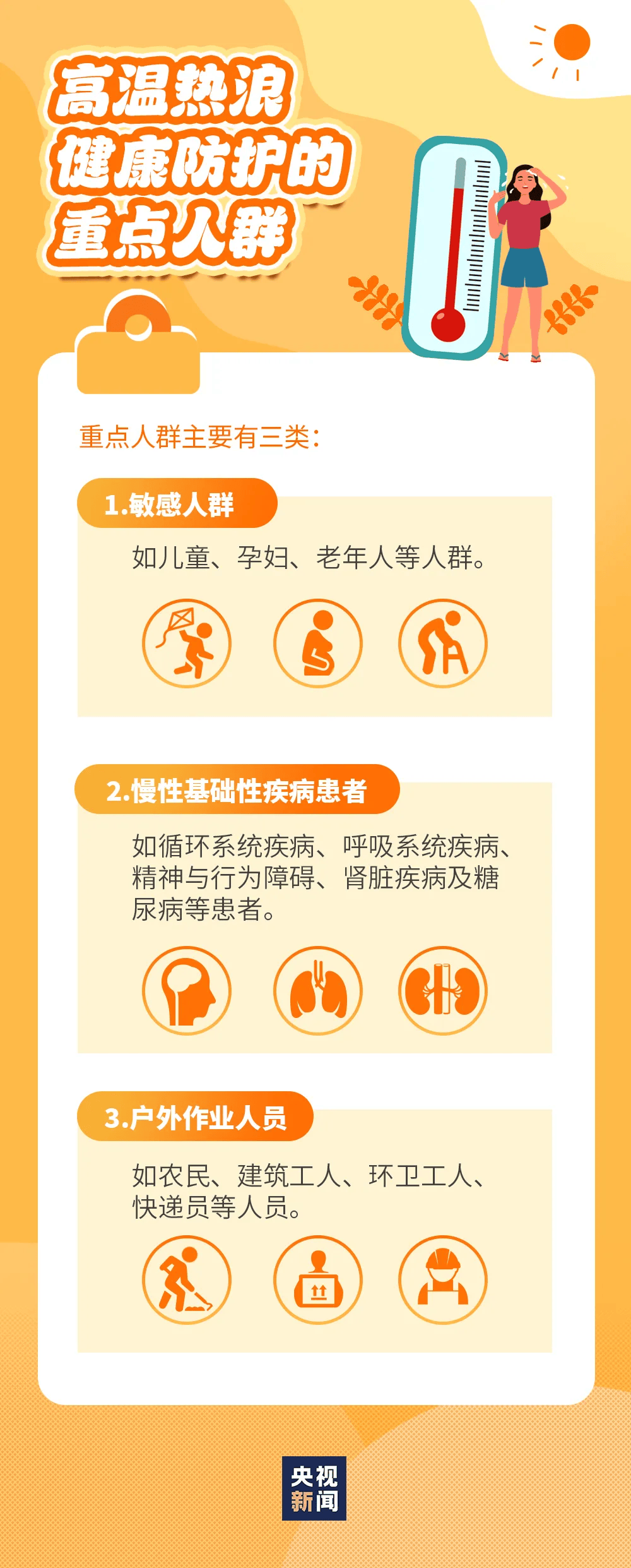 成都发布高温橙色预警信号，高温时段→