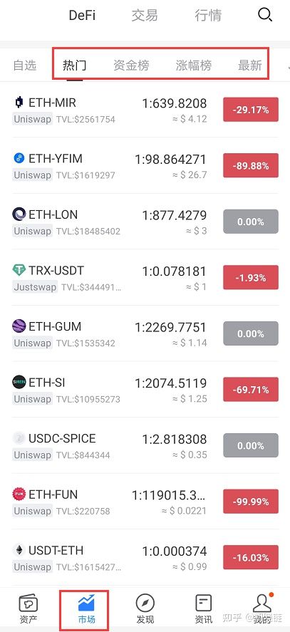 买币方法(如何买币赚钱)
