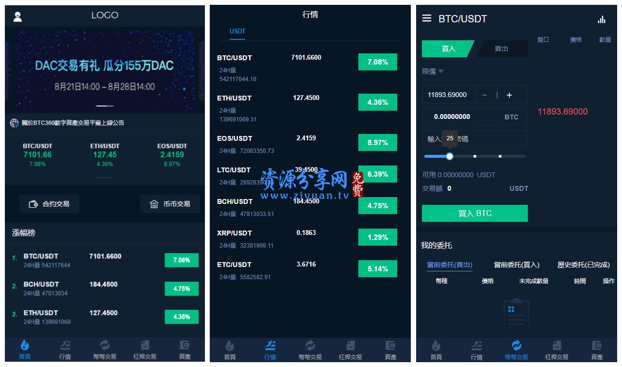 币币兑换(币币兑换要手续费吗)
