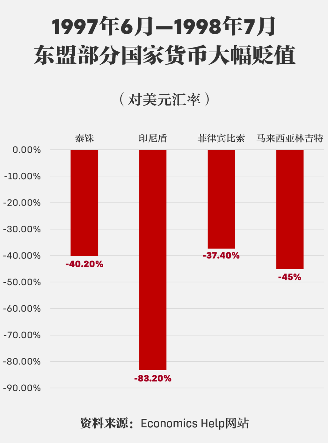 东盟货币服务平台(东盟货币业务中心挂牌成立时间)