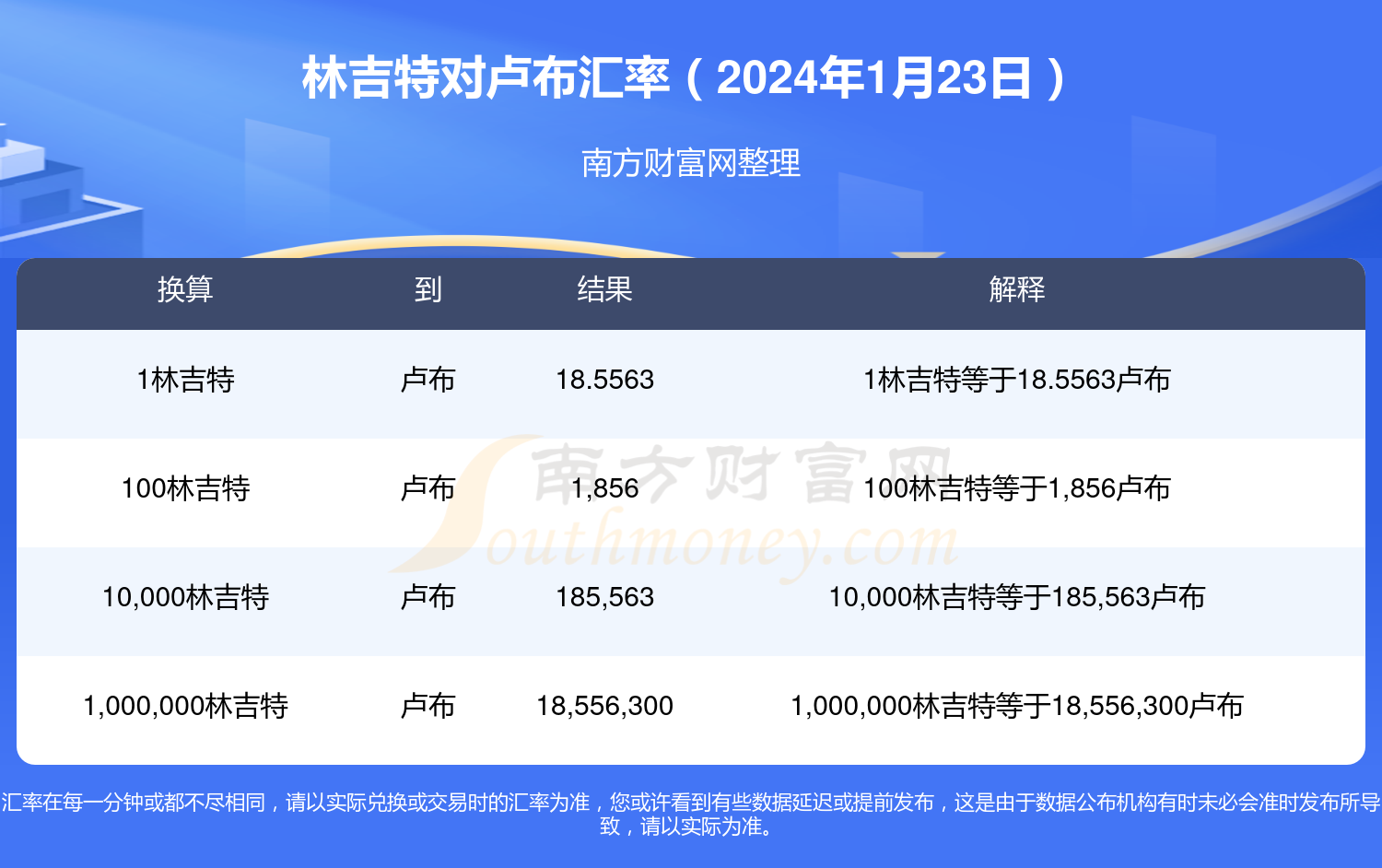 币币网下载(币网app下载)
