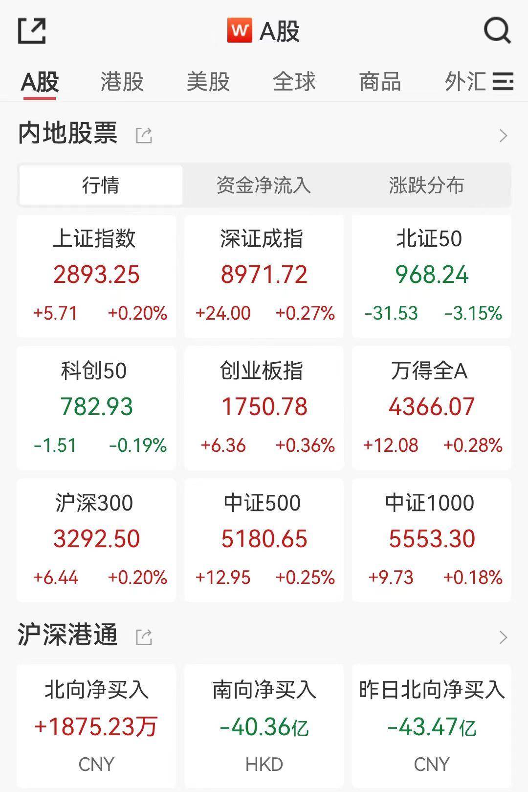 中信全币通(中信全币通国外能交学费吗)
