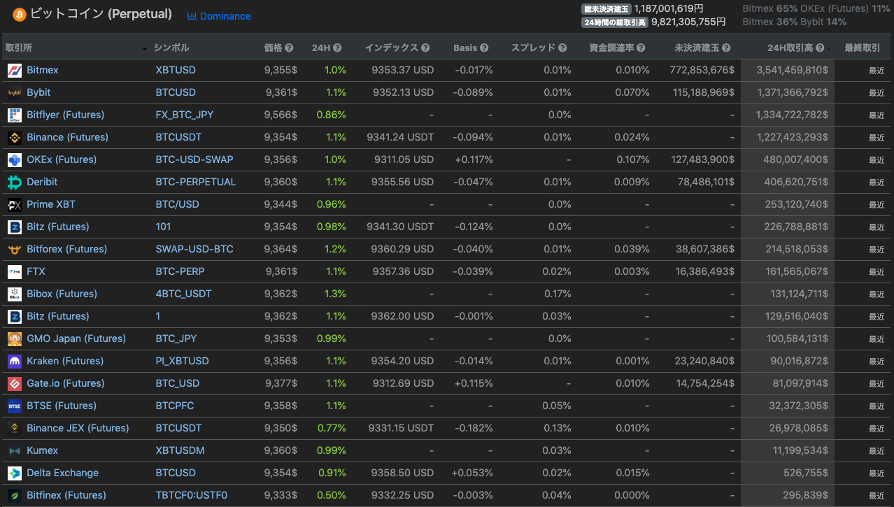 开发虚拟币交易(开发虚拟币交易软件会被判刑吗)