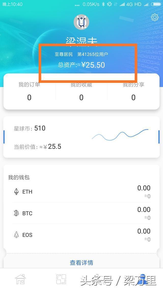 虚拟币购买(虚拟币购买流程)