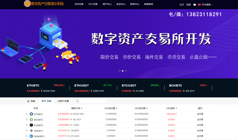 虚拟币应用(虚拟币xem)